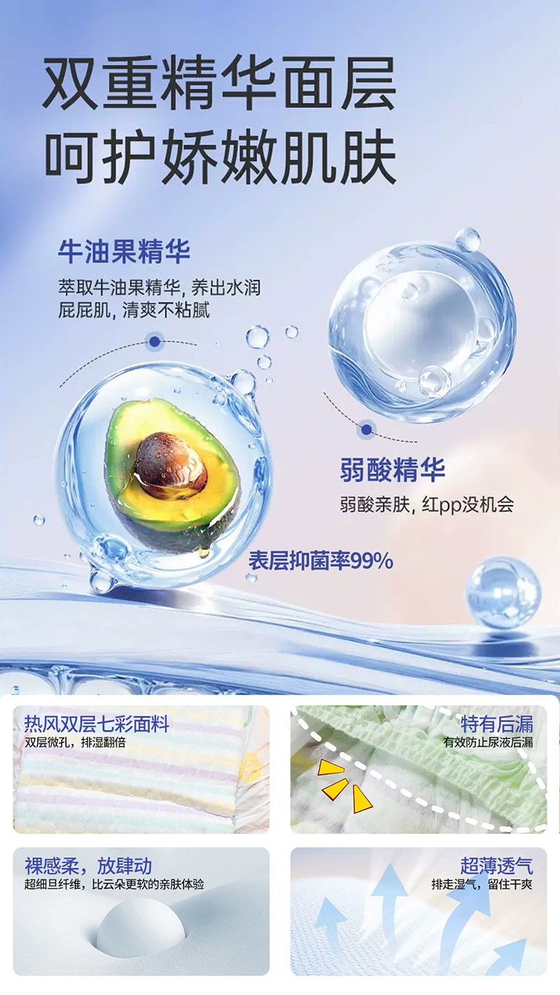 好佳奇嬰兒紙尿褲詳情圖06.jpg