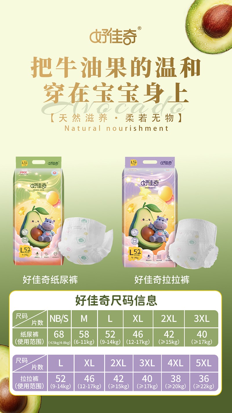 好佳奇嬰兒紙尿褲詳情圖04.jpg