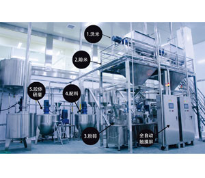 ���ܶ����a(ch��n)�O��