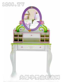 ��ؐ��(l��)�๦���R��