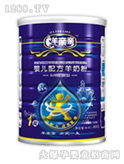 ���H�H����Ԫ�냺���̷�