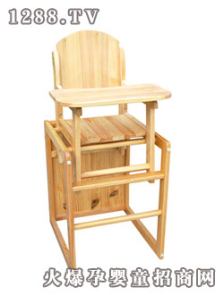 �����փ��ò�����