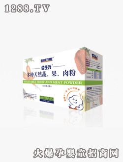 ����Ԫ��N��Ȼ�ߡ��������