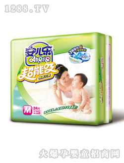 ������(l��)����ѝ24Ƭ�b