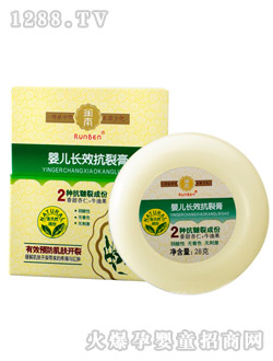 ��(r��n)���냺���Ѹ�28g