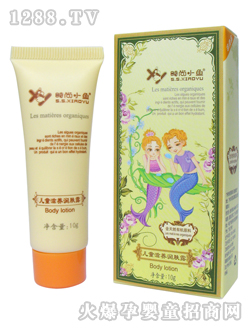 �r(sh��)��С�~(y��)��ͯ���B(y��ng)��(r��n)�w¶10g