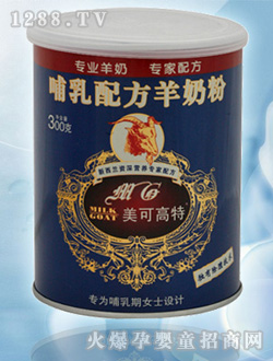 ���ɸ��ز����䷽���̷�