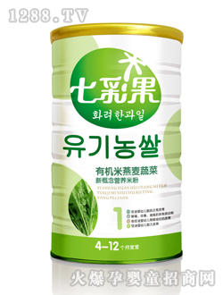 �ЙC(j��)������?zh��n)߲ˠI(y��ng)�B(y��ng)�׷�