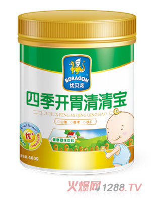 ��(y��u)ؐ���ļ��_θ���匚