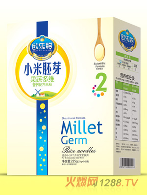 �W��(l��)���߶�SС����ѿ���b2��