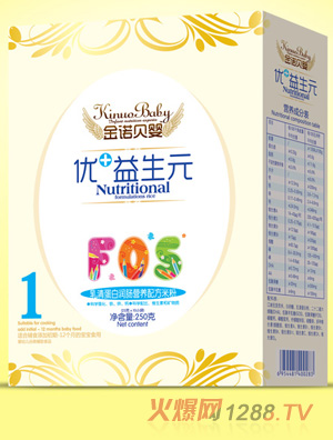 ���Zؐ�냞(y��u)+����Ԫ���嵰�ם�(r��n)�c�׷ۺ��b1��