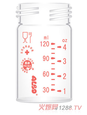 ��(��i)��(l��)��������(n��i)đ120ml