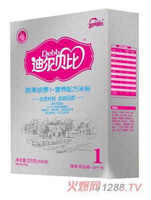 �Ϡ�ؐ���߹����}���I(y��ng)�B(y��ng)�䷽�׷ۺ��b