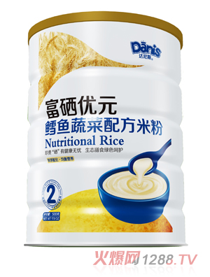 �_(d��)��˹������(y��u)Ԫ�L�~(y��)�߲��׷�2��