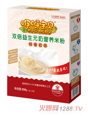 ��ѽ��ؐ�p������Ԫ�̠I(y��ng)�B(y��ng)�׷ۺ��b