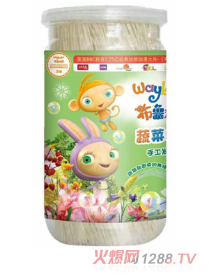 �������`�ֹ��l(f��)����