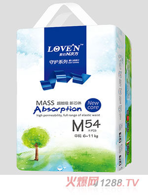 ��(��i)��N�η���ƬM54��2��