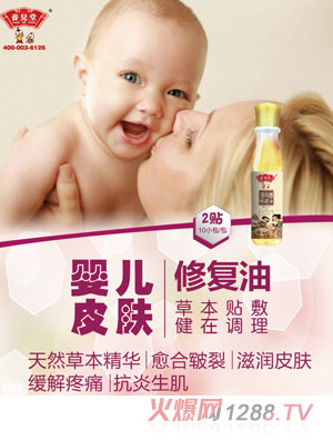 �B(y��ng)���Ë냺Ƥ�w�ޏ�(f��)��