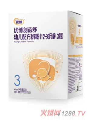 ��(y��u)���������׃��䷽�̷�3�κ��b