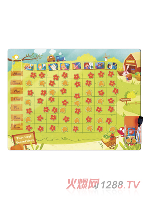 TOI �О����ɱ� -  �r(n��ng)��(ch��ng)��