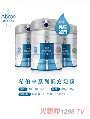 ϣ����(l��i)ϵ���䷽�̷�