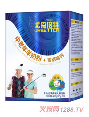 �Ȑ۱������������̷�