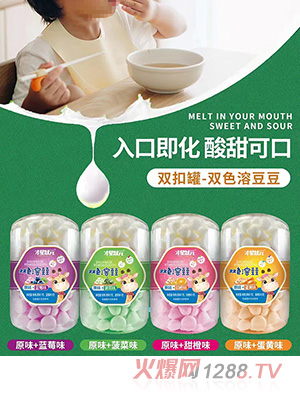 ���Ǡ�Ԫ�pɫ�ܶ���