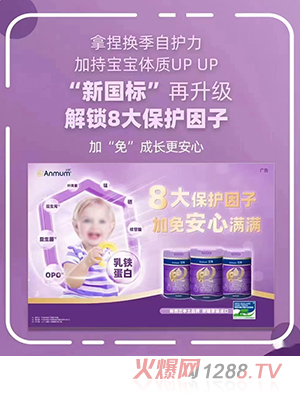 ���Myoue�䷽�̷ۣ�12-36���g��3�Σ�
