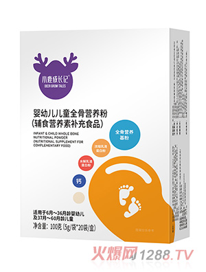 С¹���Lӛ���׃���ͯȫ�ǠI�B(y��ng)��